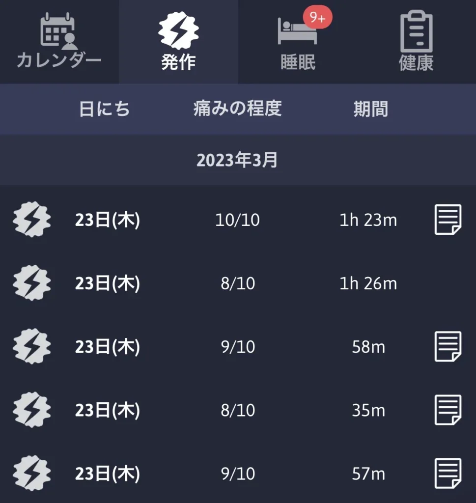 私の群発頭痛の記録